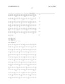 Method of Examining Zinc-Deficient Taste Disturbance diagram and image