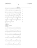 Method of Examining Zinc-Deficient Taste Disturbance diagram and image