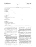 Method of Examining Zinc-Deficient Taste Disturbance diagram and image