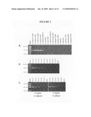 Methods and species-specific primers for detection and quantification of Streptococcus mutans and Streptococcus sanguinis in mixed bacterial samples diagram and image