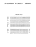 Methods and species-specific primers for detection and quantification of Streptococcus mutans and Streptococcus sanguinis in mixed bacterial samples diagram and image