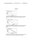 Methods and species-specific primers for detection and quantification of Streptococcus mutans and Streptococcus sanguinis in mixed bacterial samples diagram and image