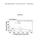 Methods and species-specific primers for detection and quantification of Streptococcus mutans and Streptococcus sanguinis in mixed bacterial samples diagram and image