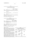 Methods and species-specific primers for detection and quantification of Streptococcus mutans and Streptococcus sanguinis in mixed bacterial samples diagram and image