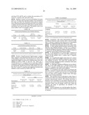 Methods and species-specific primers for detection and quantification of Streptococcus mutans and Streptococcus sanguinis in mixed bacterial samples diagram and image