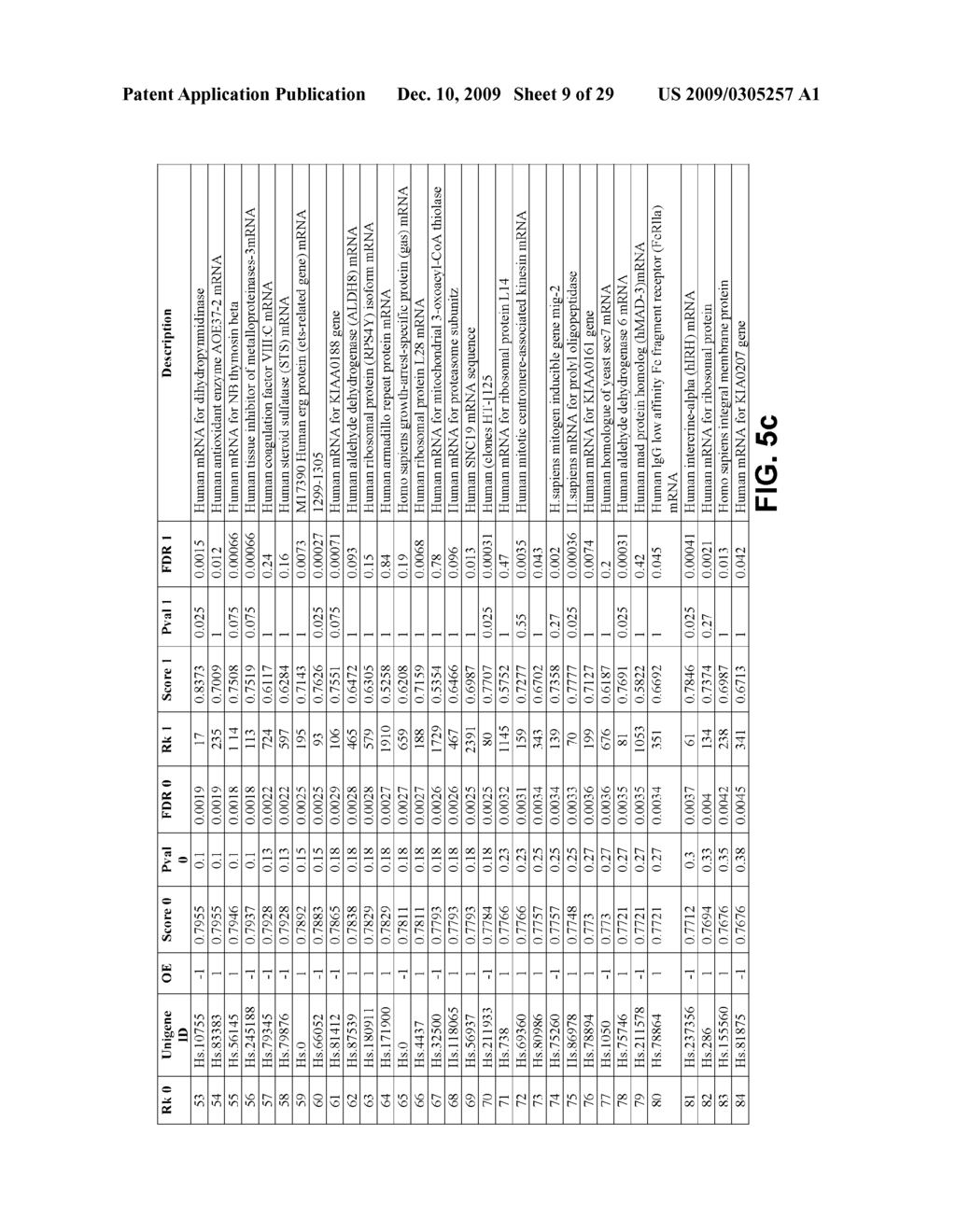 BIOMARKERS DOWNREGULATED IN PROSTATE CANCER - diagram, schematic, and image 10