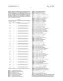 PROBE, PROBE SET, PROBE-IMMOBILIZED CARRIER, AND GENETIC TESTING METHOD diagram and image