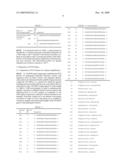 PROBE, PROBE SET, PROBE-IMMOBILIZED CARRIER, AND GENETIC TESTING METHOD diagram and image