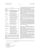 PROBE, PROBE SET, PROBE-IMMOBILIZED CARRIER, AND GENETIC TESTING METHOD diagram and image