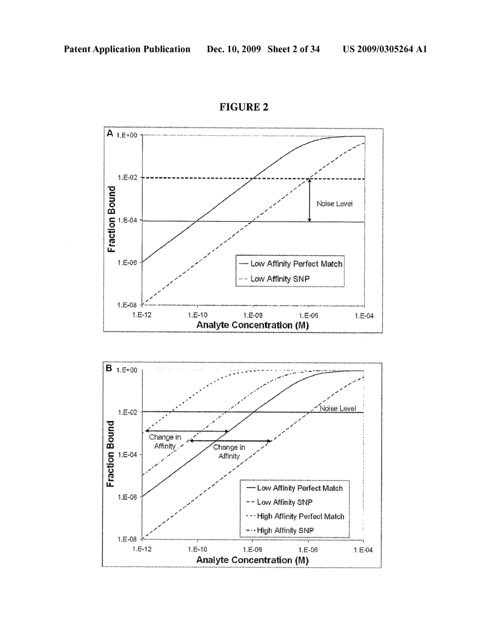 COOPERATIVE PROBES AND METHODS OF USING THEM - diagram, schematic, and image 03