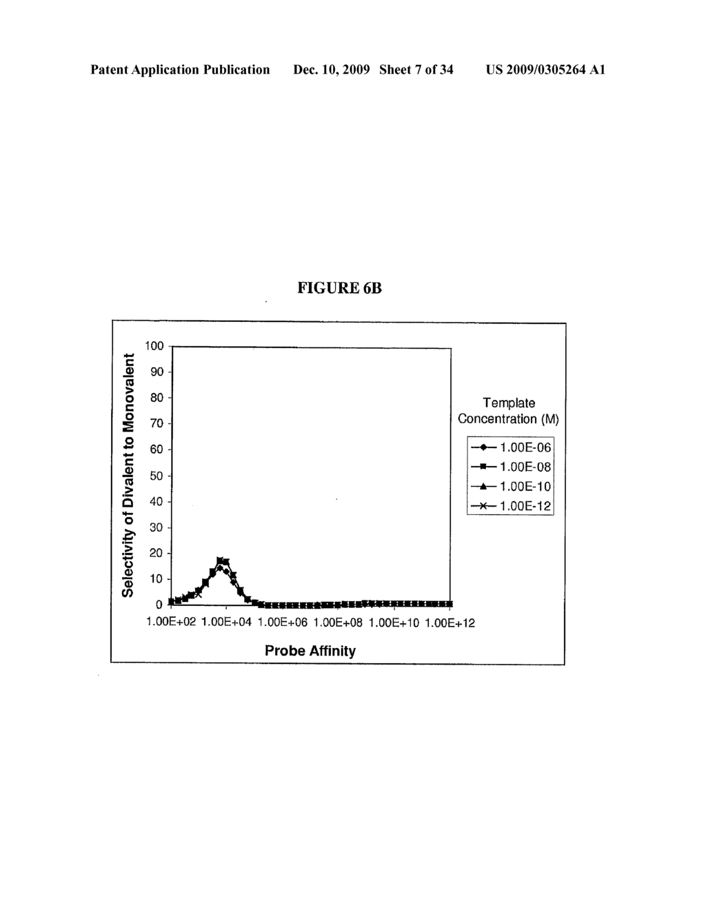 COOPERATIVE PROBES AND METHODS OF USING THEM - diagram, schematic, and image 08