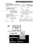 NANONOZZLE DEVICE ARRAYS: THEIR PREPARATION AND USE FOR MACROMOLECULAR ANALYSIS diagram and image