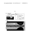 NANONOZZLE DEVICE ARRAYS: THEIR PREPARATION AND USE FOR MACROMOLECULAR ANALYSIS diagram and image