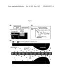 NANONOZZLE DEVICE ARRAYS: THEIR PREPARATION AND USE FOR MACROMOLECULAR ANALYSIS diagram and image