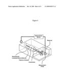 NANONOZZLE DEVICE ARRAYS: THEIR PREPARATION AND USE FOR MACROMOLECULAR ANALYSIS diagram and image