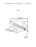 NANONOZZLE DEVICE ARRAYS: THEIR PREPARATION AND USE FOR MACROMOLECULAR ANALYSIS diagram and image