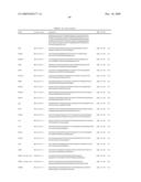 GENE EXPRESSION MARKERS FOR PREDICTION OF PATIENT RESPONSE TO CHEMOTHERAPY diagram and image