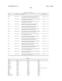 GENE EXPRESSION MARKERS FOR PREDICTION OF PATIENT RESPONSE TO CHEMOTHERAPY diagram and image