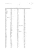 GENE EXPRESSION MARKERS FOR PREDICTION OF PATIENT RESPONSE TO CHEMOTHERAPY diagram and image