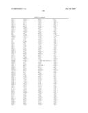 GENE EXPRESSION MARKERS FOR PREDICTION OF PATIENT RESPONSE TO CHEMOTHERAPY diagram and image