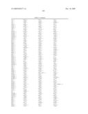 GENE EXPRESSION MARKERS FOR PREDICTION OF PATIENT RESPONSE TO CHEMOTHERAPY diagram and image