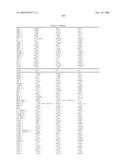 GENE EXPRESSION MARKERS FOR PREDICTION OF PATIENT RESPONSE TO CHEMOTHERAPY diagram and image