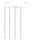 GENE EXPRESSION MARKERS FOR PREDICTION OF PATIENT RESPONSE TO CHEMOTHERAPY diagram and image