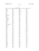 GENE EXPRESSION MARKERS FOR PREDICTION OF PATIENT RESPONSE TO CHEMOTHERAPY diagram and image