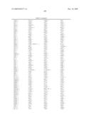 GENE EXPRESSION MARKERS FOR PREDICTION OF PATIENT RESPONSE TO CHEMOTHERAPY diagram and image