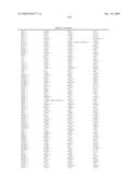 GENE EXPRESSION MARKERS FOR PREDICTION OF PATIENT RESPONSE TO CHEMOTHERAPY diagram and image