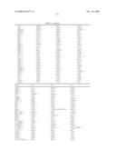 GENE EXPRESSION MARKERS FOR PREDICTION OF PATIENT RESPONSE TO CHEMOTHERAPY diagram and image