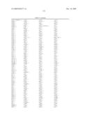 GENE EXPRESSION MARKERS FOR PREDICTION OF PATIENT RESPONSE TO CHEMOTHERAPY diagram and image