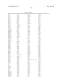 GENE EXPRESSION MARKERS FOR PREDICTION OF PATIENT RESPONSE TO CHEMOTHERAPY diagram and image