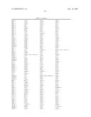 GENE EXPRESSION MARKERS FOR PREDICTION OF PATIENT RESPONSE TO CHEMOTHERAPY diagram and image