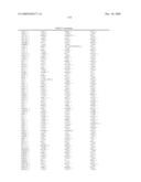 GENE EXPRESSION MARKERS FOR PREDICTION OF PATIENT RESPONSE TO CHEMOTHERAPY diagram and image