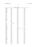 GENE EXPRESSION MARKERS FOR PREDICTION OF PATIENT RESPONSE TO CHEMOTHERAPY diagram and image