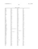 GENE EXPRESSION MARKERS FOR PREDICTION OF PATIENT RESPONSE TO CHEMOTHERAPY diagram and image