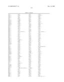 GENE EXPRESSION MARKERS FOR PREDICTION OF PATIENT RESPONSE TO CHEMOTHERAPY diagram and image