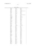 GENE EXPRESSION MARKERS FOR PREDICTION OF PATIENT RESPONSE TO CHEMOTHERAPY diagram and image