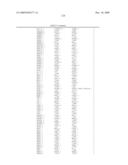 GENE EXPRESSION MARKERS FOR PREDICTION OF PATIENT RESPONSE TO CHEMOTHERAPY diagram and image