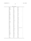 GENE EXPRESSION MARKERS FOR PREDICTION OF PATIENT RESPONSE TO CHEMOTHERAPY diagram and image