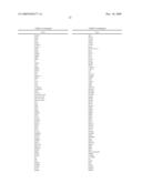 GENE EXPRESSION MARKERS FOR PREDICTION OF PATIENT RESPONSE TO CHEMOTHERAPY diagram and image