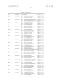 GENE EXPRESSION MARKERS FOR PREDICTION OF PATIENT RESPONSE TO CHEMOTHERAPY diagram and image