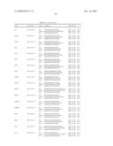 GENE EXPRESSION MARKERS FOR PREDICTION OF PATIENT RESPONSE TO CHEMOTHERAPY diagram and image