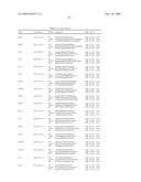 GENE EXPRESSION MARKERS FOR PREDICTION OF PATIENT RESPONSE TO CHEMOTHERAPY diagram and image