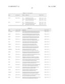 GENE EXPRESSION MARKERS FOR PREDICTION OF PATIENT RESPONSE TO CHEMOTHERAPY diagram and image