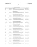 GENE EXPRESSION MARKERS FOR PREDICTION OF PATIENT RESPONSE TO CHEMOTHERAPY diagram and image