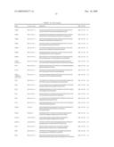 GENE EXPRESSION MARKERS FOR PREDICTION OF PATIENT RESPONSE TO CHEMOTHERAPY diagram and image