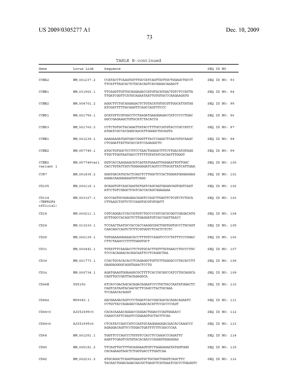 GENE EXPRESSION MARKERS FOR PREDICTION OF PATIENT RESPONSE TO CHEMOTHERAPY - diagram, schematic, and image 74