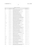 GENE EXPRESSION MARKERS FOR PREDICTION OF PATIENT RESPONSE TO CHEMOTHERAPY diagram and image